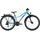 Morrison Mescalero S26 Deep, light blue-dark-blue