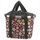 KlickFix Bikebasket Reisenthel Happy Flowers 35x28x26 cm