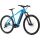 Checker Pig E-MTB Active Pig