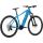 Checker Pig E-MTB Active Pig